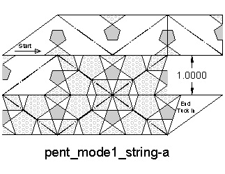 pent_mode1_string