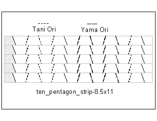 ten_pentagon_strip-8.5x11-2004